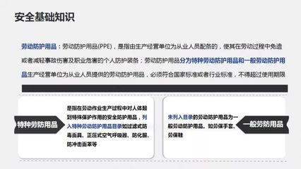 新員工入職安全教育培訓(xùn) 特種勞動(dòng)防護(hù)用品的實(shí)用指南